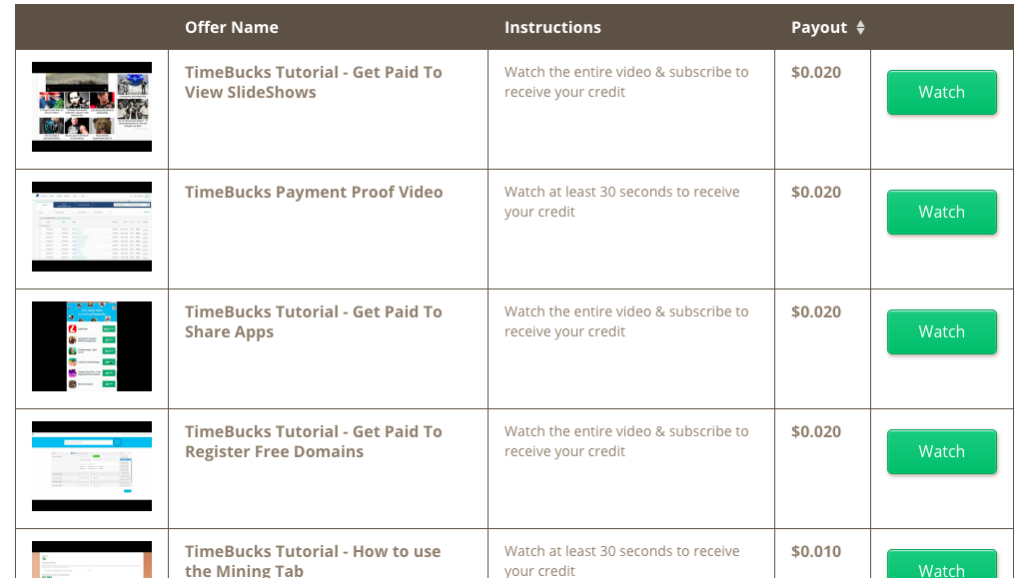 watch videos with timebucks
